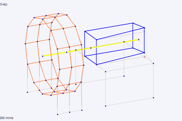 Modal Test ve ODS 