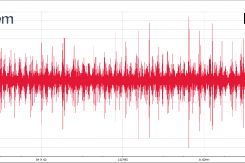 Shock Factor ve SFI